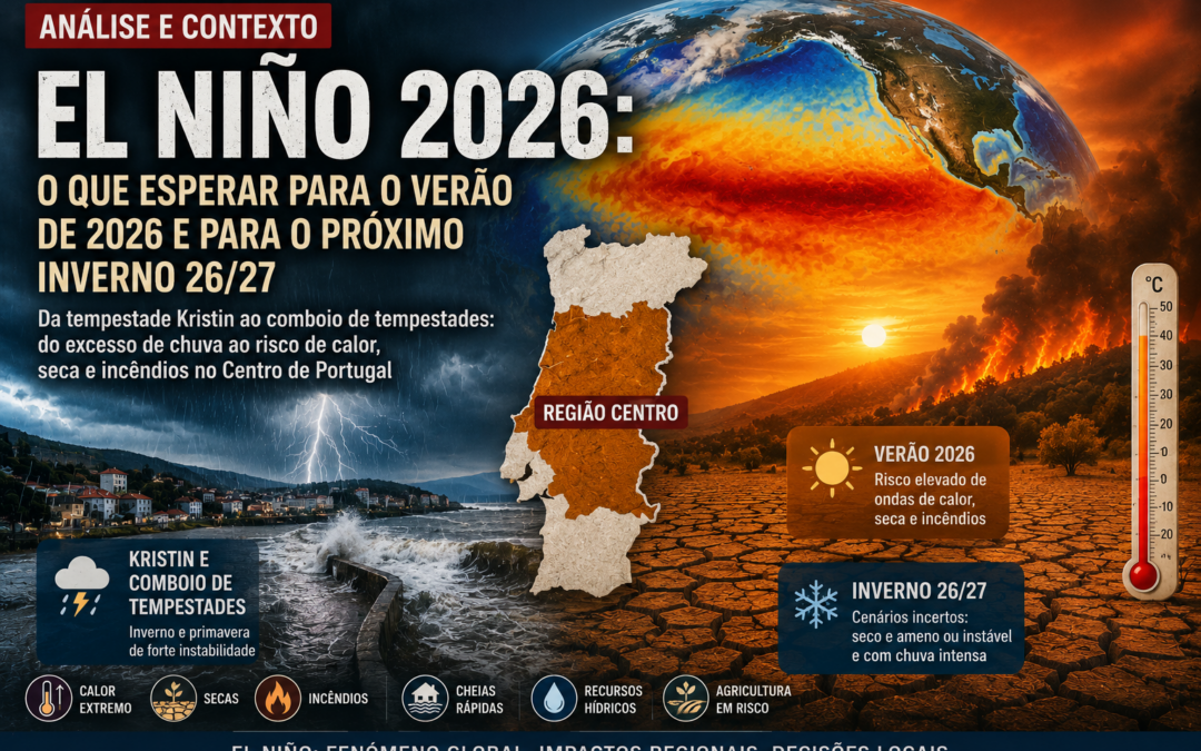 Centro de Portugal entre eventos extremos: da Kristin ao El Niño