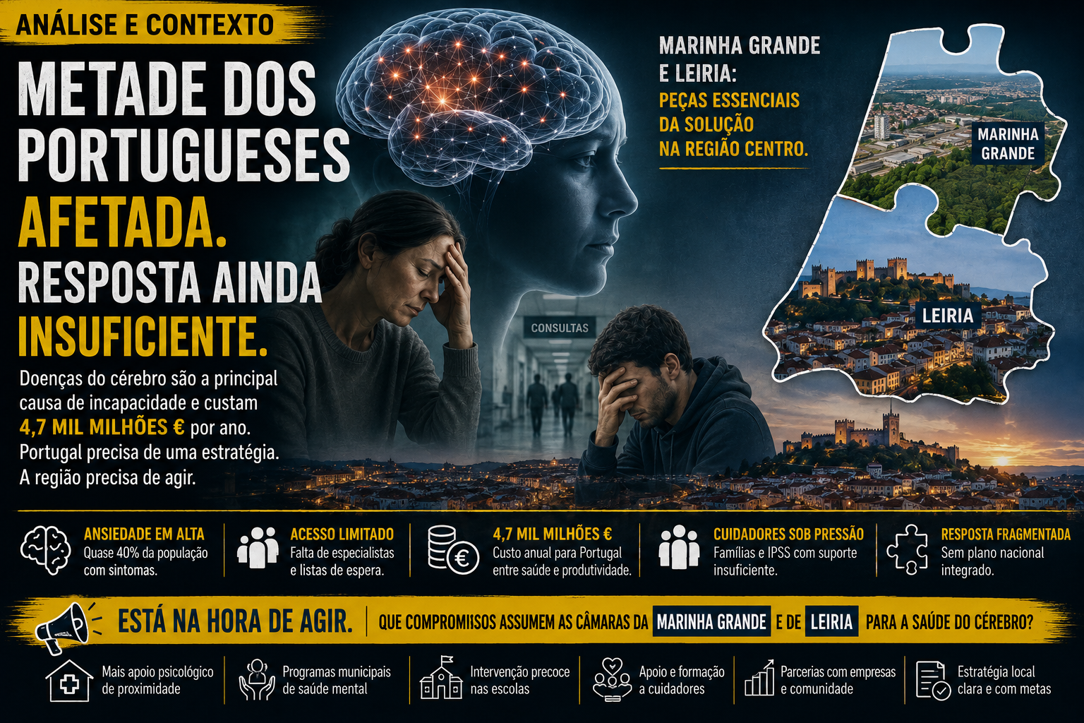 Doenças do cérebro em Portugal: Região Centro sem estratégia