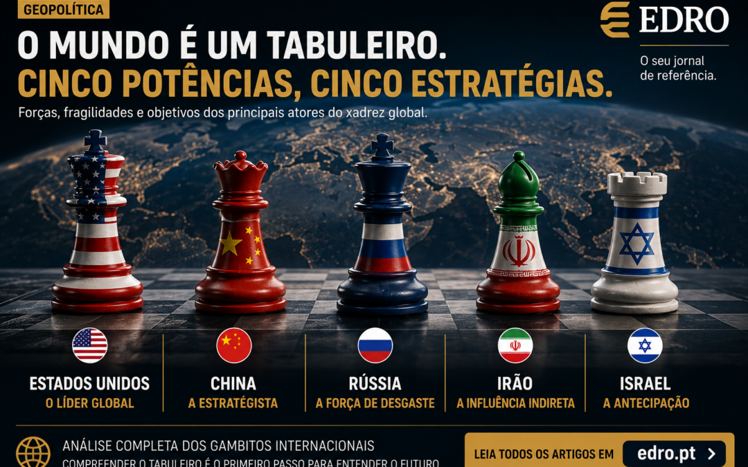 Geopolítica global: cinco potências, um tabuleiro