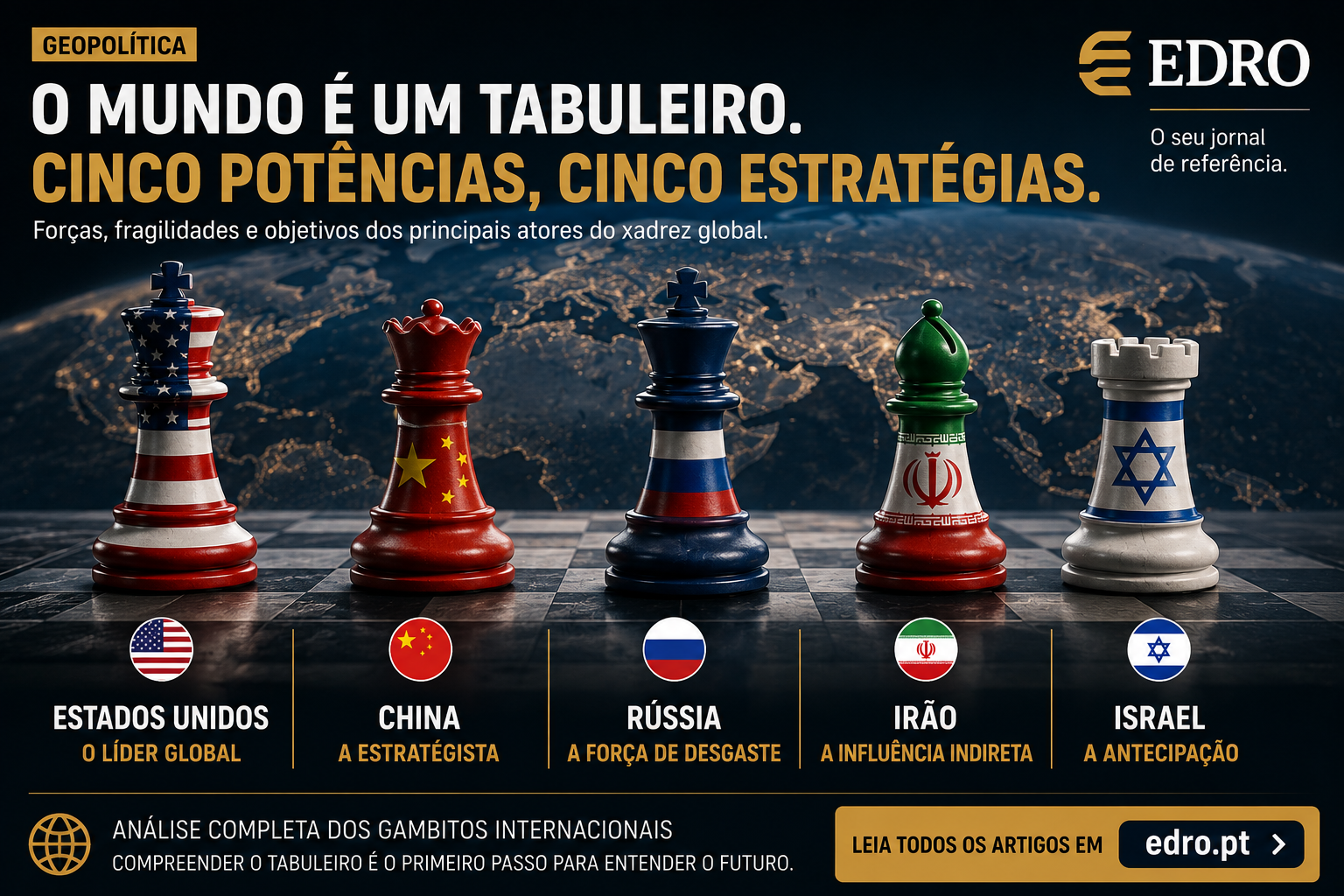 Geopolítica global: cinco potências, um tabuleiro