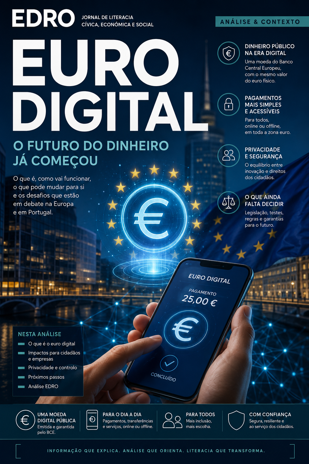 Euro Digital: o que está realmente em causa na nova moeda digital da União Europeia?