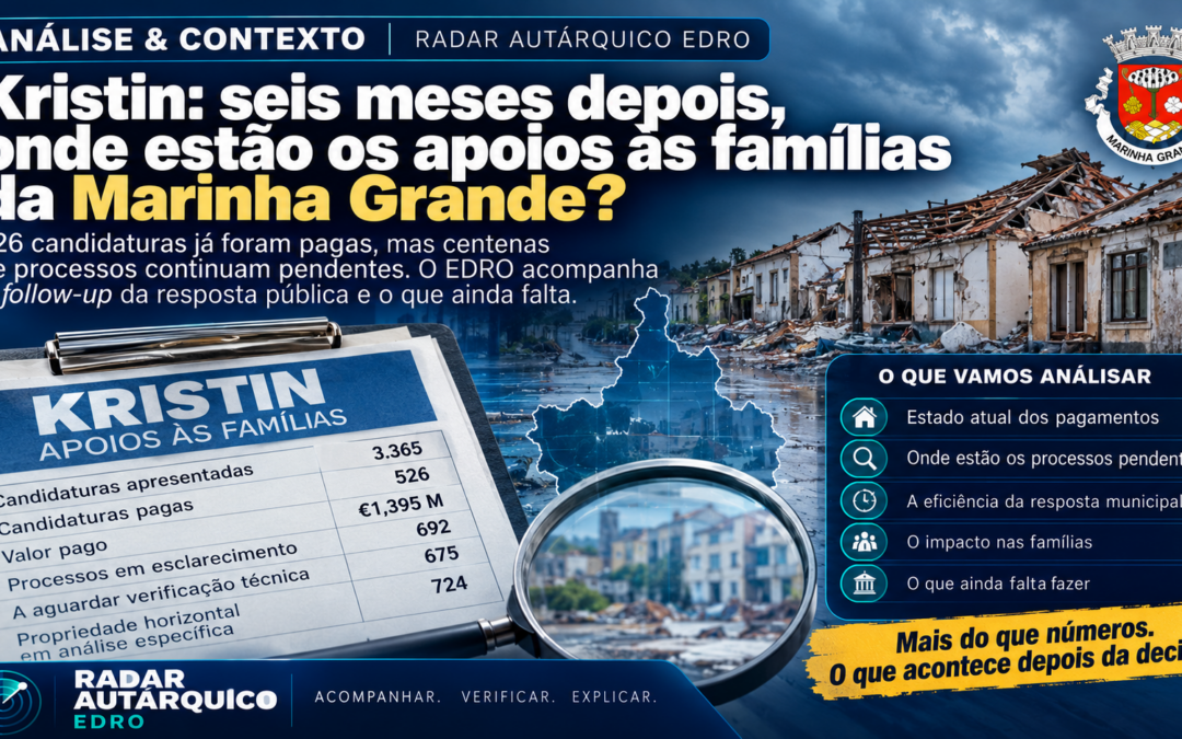 Kristin: seis meses depois, onde estão os apoios às famílias da Marinha Grande?