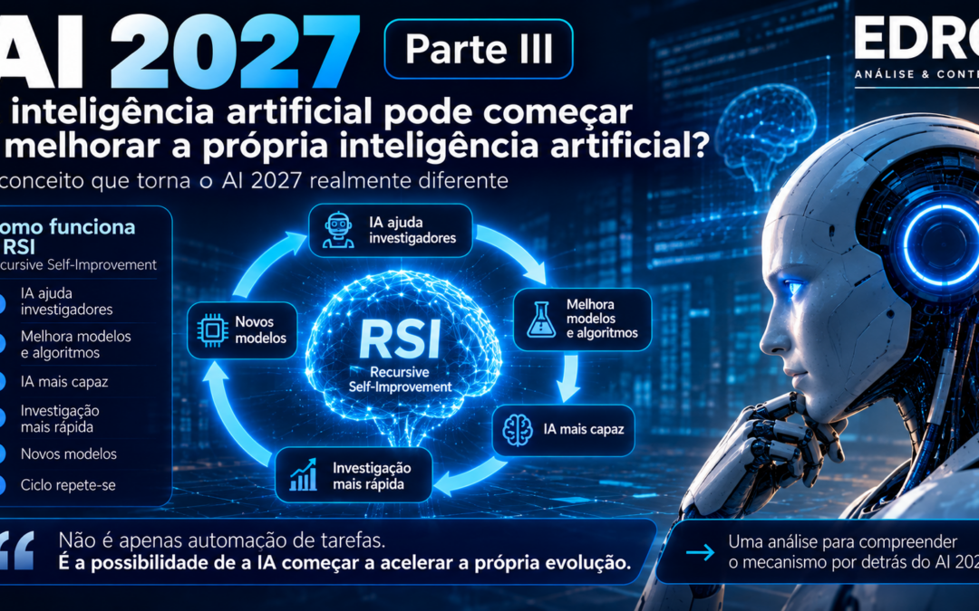 A inteligência artificial pode começar a melhorar a própria inteligência artificial? Parte III