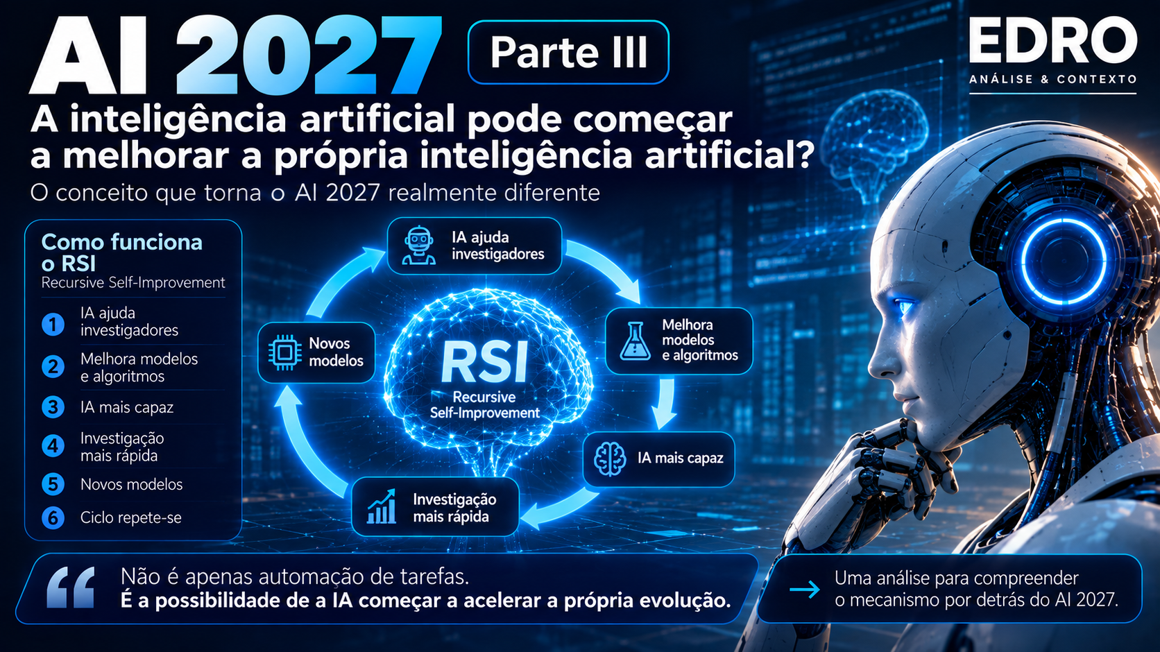 A inteligência artificial pode começar a melhorar a própria inteligência artificial? Parte III