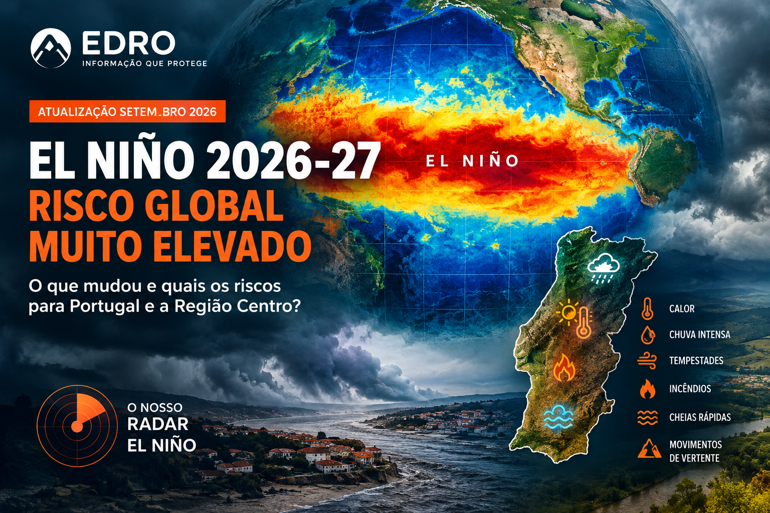El Niño 2026–27: o risco subiu de nível e Portugal entra no outono com menos margem para erro