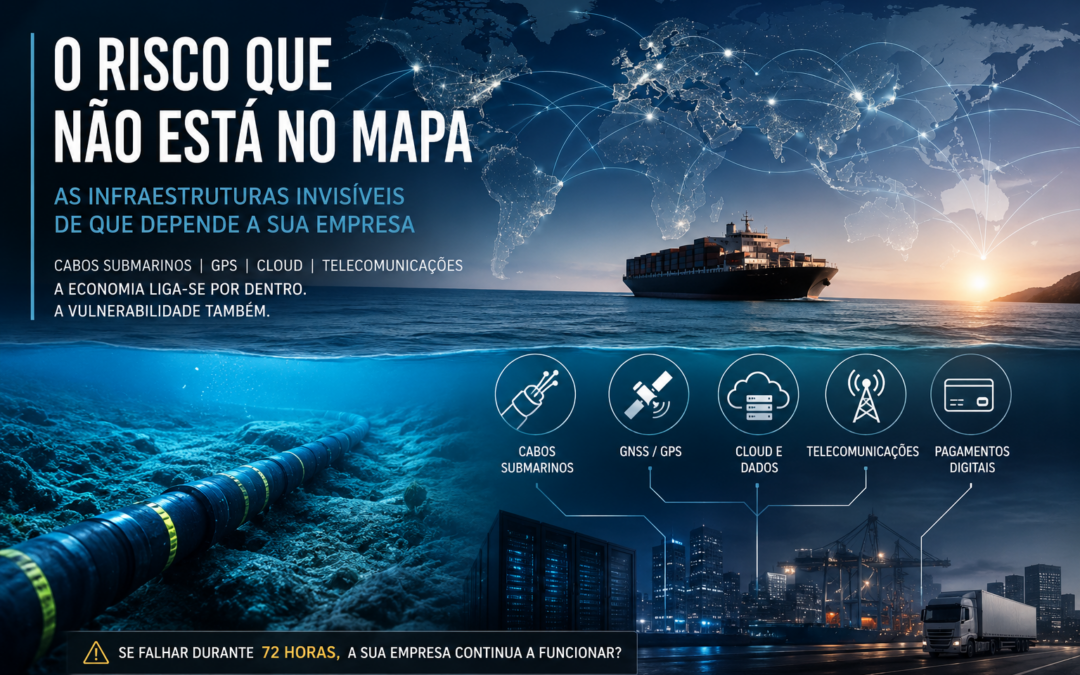O risco que não está no mapa: as infraestruturas invisíveis de que depende a sua empresa